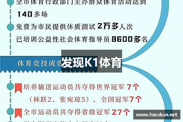 发现K1体育